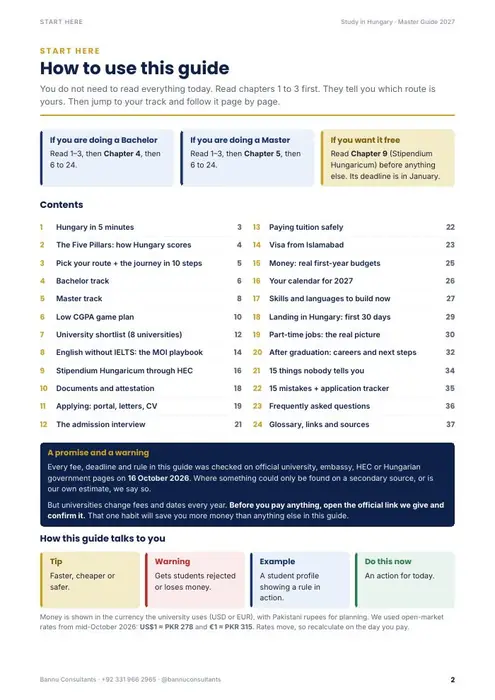 Page 2: Start here and contents